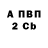 Amphetamine Розовый thebearded josh